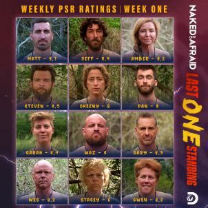 naked and afraid last one standing winner|Naked and Afraid: Last One Standing Season 2: [Spoiler] Wins in ...